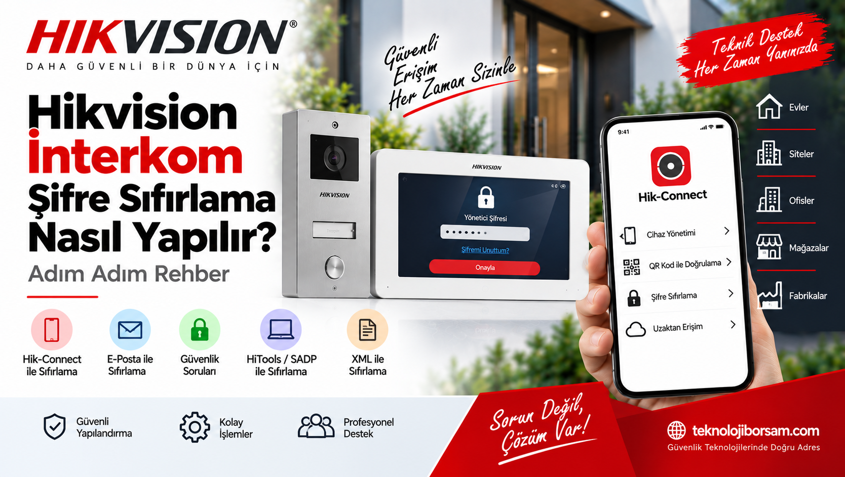 Hikvision İnterkom Şifre Sıfırlama Nasıl Yapılır? | 2026 Rehberi